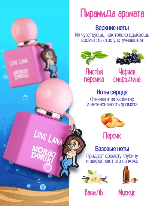 MORIKI DORIKI Туалетная вода для девочек, Духи детские, вариант, фото 3