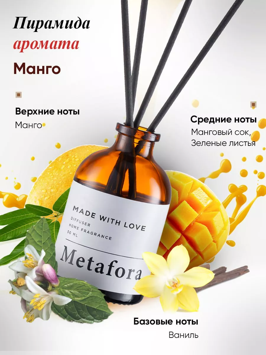 Ароматизатор для дома диффузор ароматический на подарок Metafora Lab  175771721 купить за 265 ₽ в интернет-магазине Wildberries