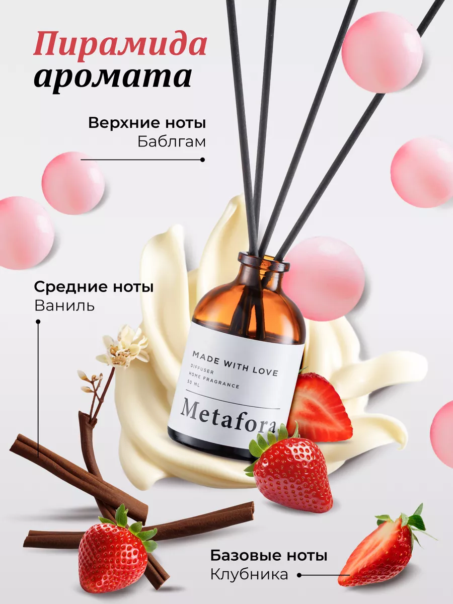 Ароматизатор для дома диффузор ароматический на подарок Metafora Lab  175771722 купить за 255 ₽ в интернет-магазине Wildberries