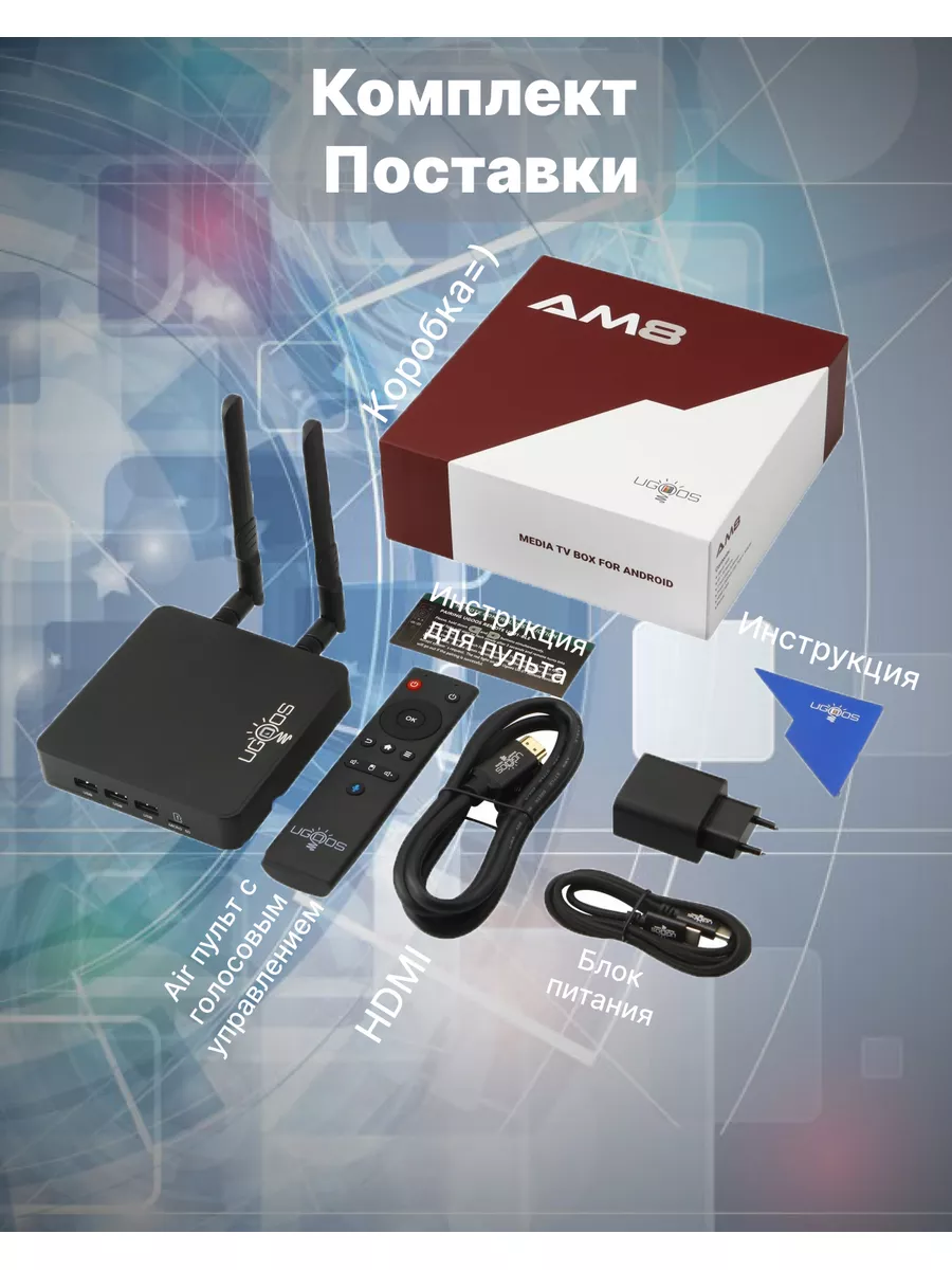 Смарт ТВ приставка AM8 4/32Gb (WiFi-6E) Ugoos 175803279 купить за 15 405 ₽  в интернет-магазине Wildberries