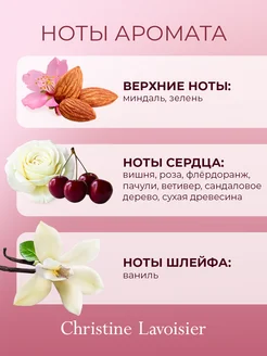 レガシーバイCRITA 50ml Духи Clutch Collection Crazy Cherry с вишней женские 50 мл