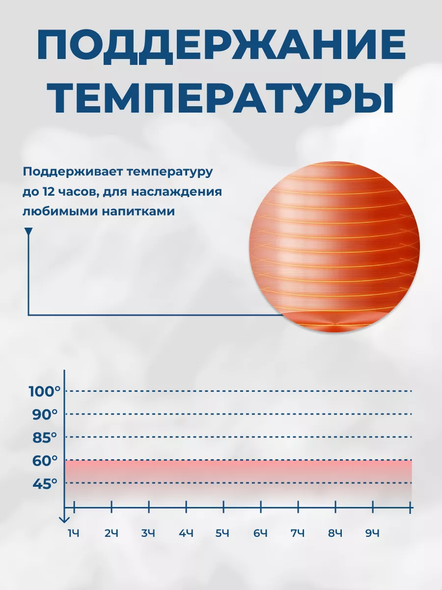 Чайник электрический умный 1,7 л, электрочайник для дома Zofft kitchen  175847427 купить в интернет-магазине Wildberries