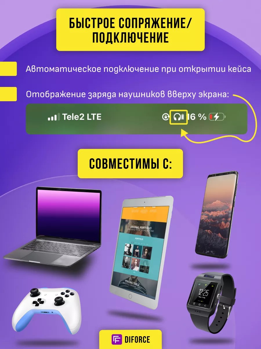 Hoco Наушники беспроводные pro для iphone и android