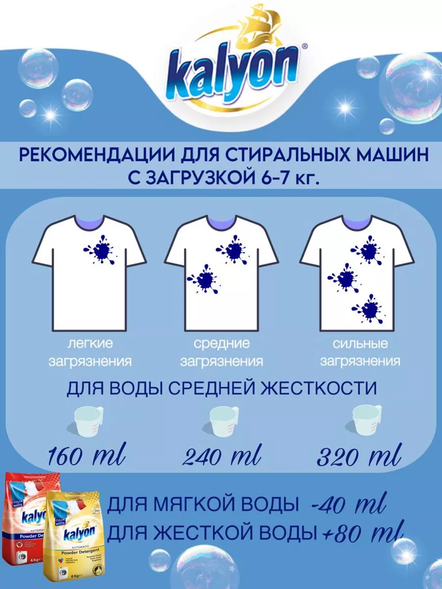 Стиральный порошок автомат 9 кг Турция kalyon 175866013 купить за 1 669 ₽ в  интернет-магазине Wildberries