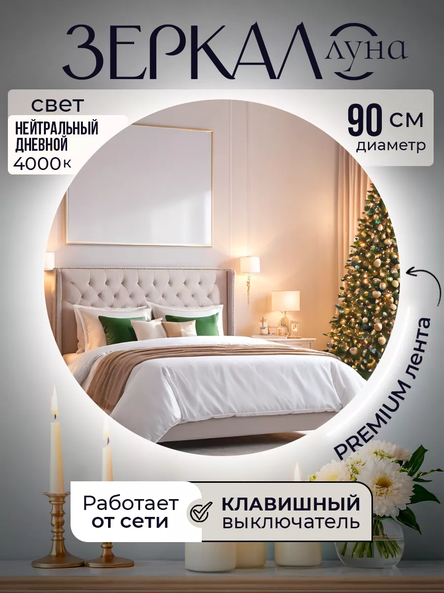 Настенное...