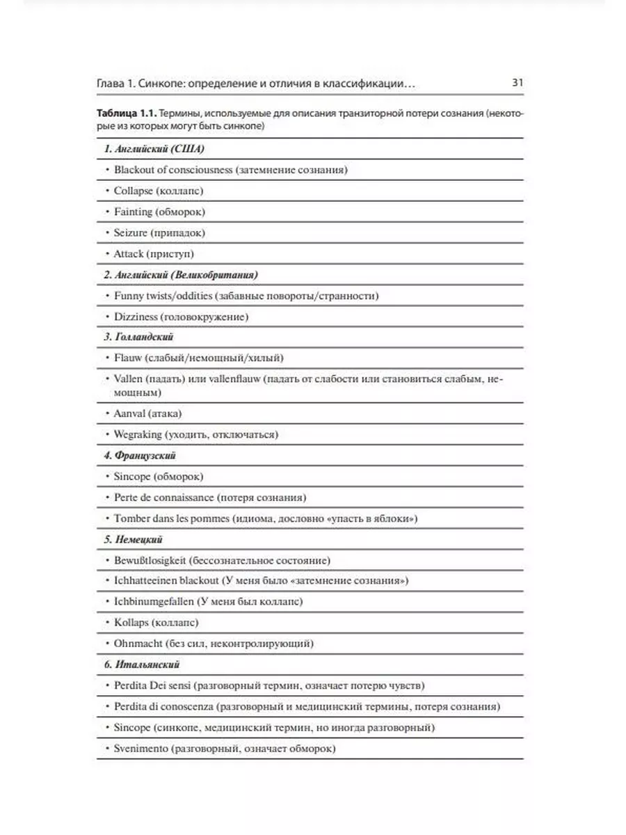 Обмороки. Подход, основанный на доказательствах ГЭОТАР-Медиа 175914563  купить за 1 940 ₽ в интернет-магазине Wildberries