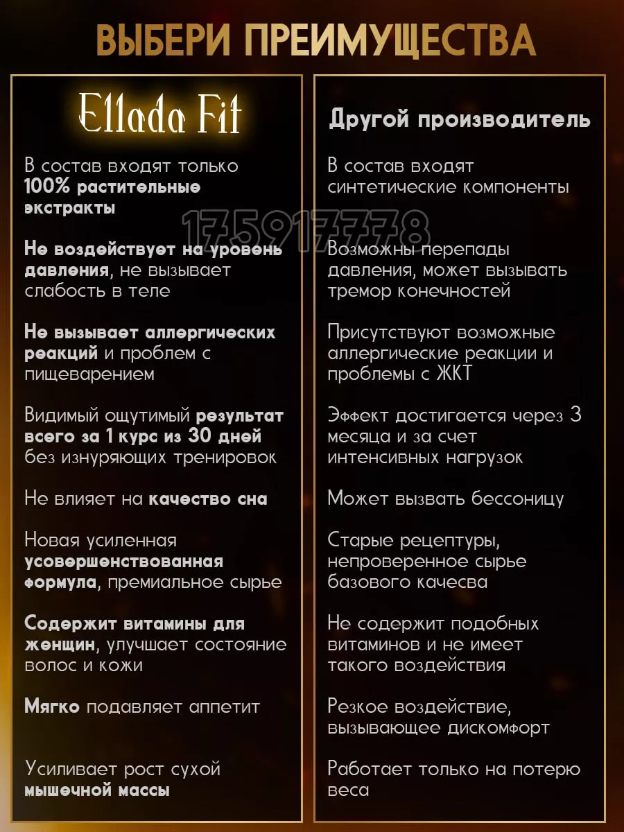 Жиросжигатель, таблетки для похудения Ellada Fit 175917778 купить за 841 ₽  в интернет-магазине Wildberries