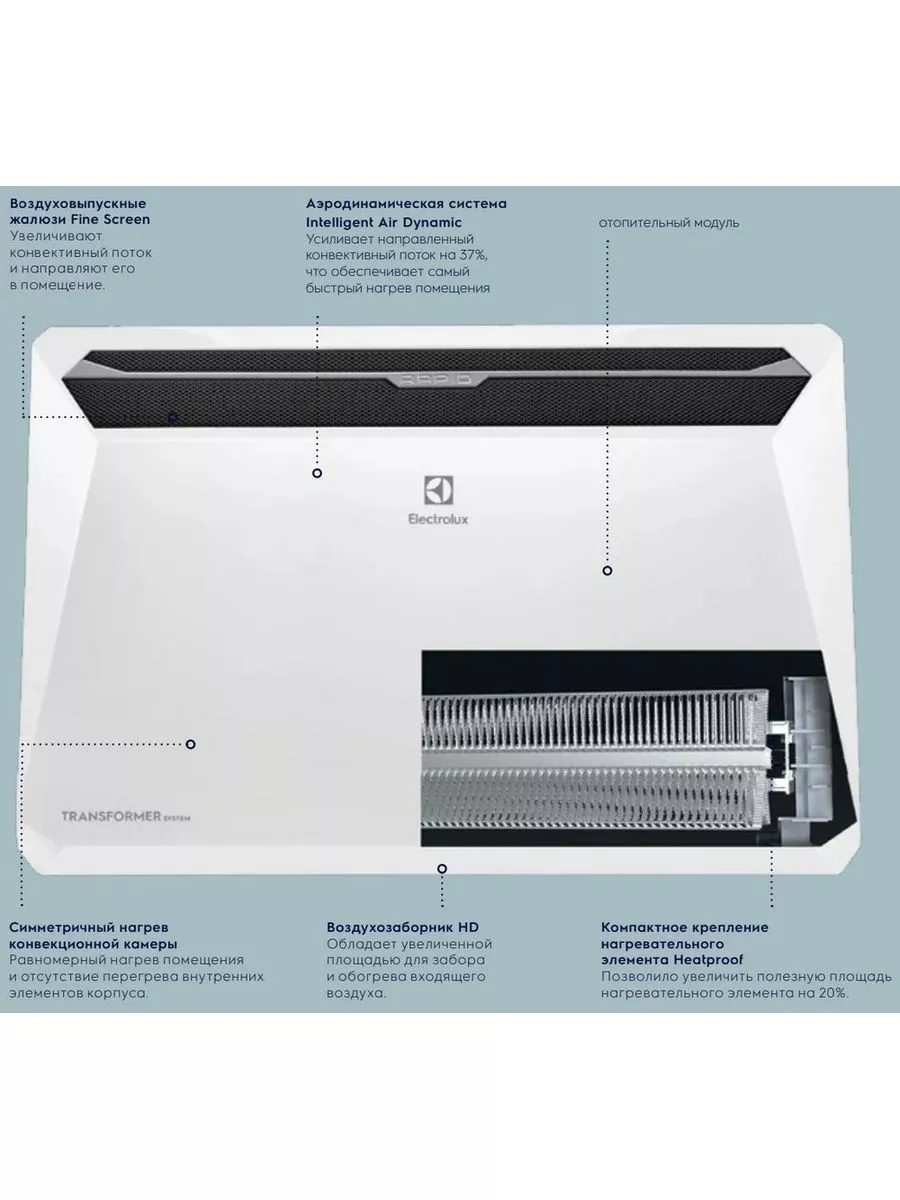 Инверторный конвектор Electrolux Rapid ECH/R-1500-TUI4 WI-FI Electrolux  175928671 купить за 8 906 ₽ в интернет-магазине Wildberries