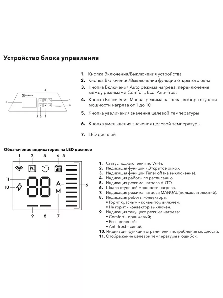 Инверторный конвектор Electrolux Rapid ECH/R-1500-TUI4 WI-FI Electrolux  175928671 купить за 10 019 ₽ в интернет-магазине Wildberries