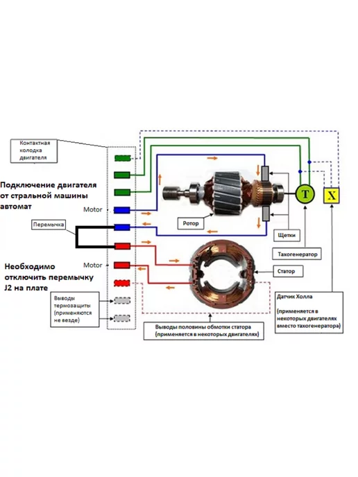 EMF-47 - Регулятор оборотов электроинструмента 220 В, вариант, фото 6