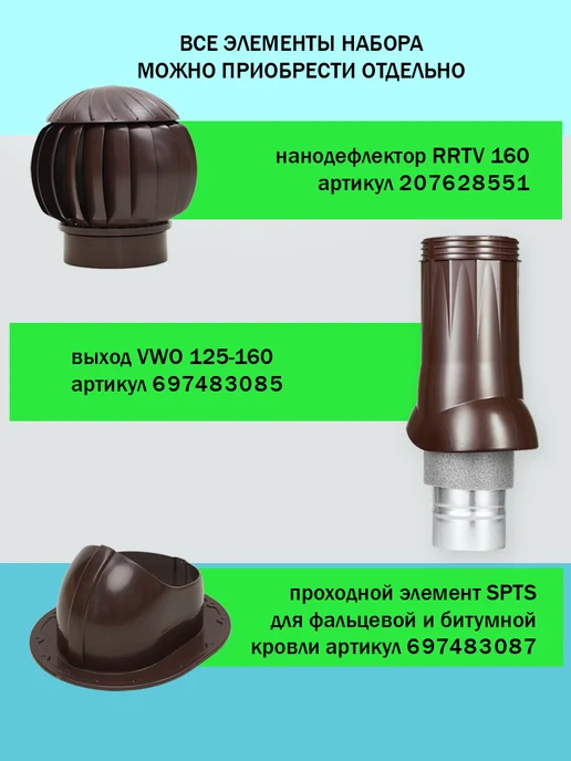 ERA Нанодефлектор вентиляционный RRTV+M 160 с выходом для кровли, коричневый, фото 7