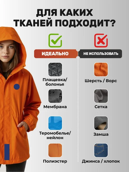 Даркана Заплатка на одежду самоклеящаяся водонепроницаемая синяя, синий, фото 4
