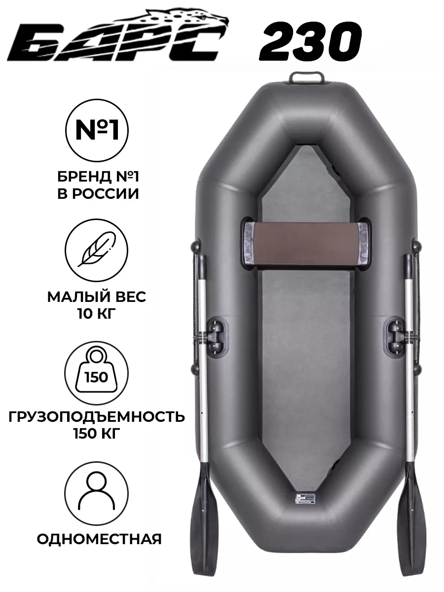 2х местные надувные лодки купить по лучшим ценам в интернет-магазине Суперпоход в Москве