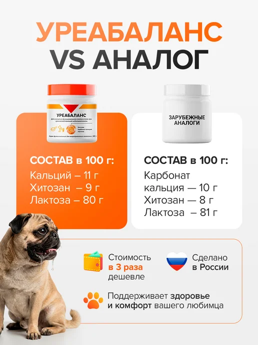Pet's health Натуральный хондропротектор для собак и кошек, 300 г, фото 6