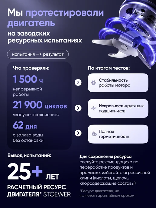 STOEWER Измельчитель Пищевых отходов D75X Max, вариант, фото 2