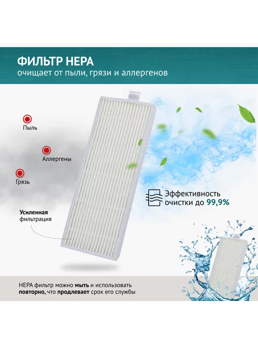 DOCTOR FILTERS HEPA фильтр 2шт.для пылесоса ILIFE 360 Kitfort Polaris, 2 шт, фото 2