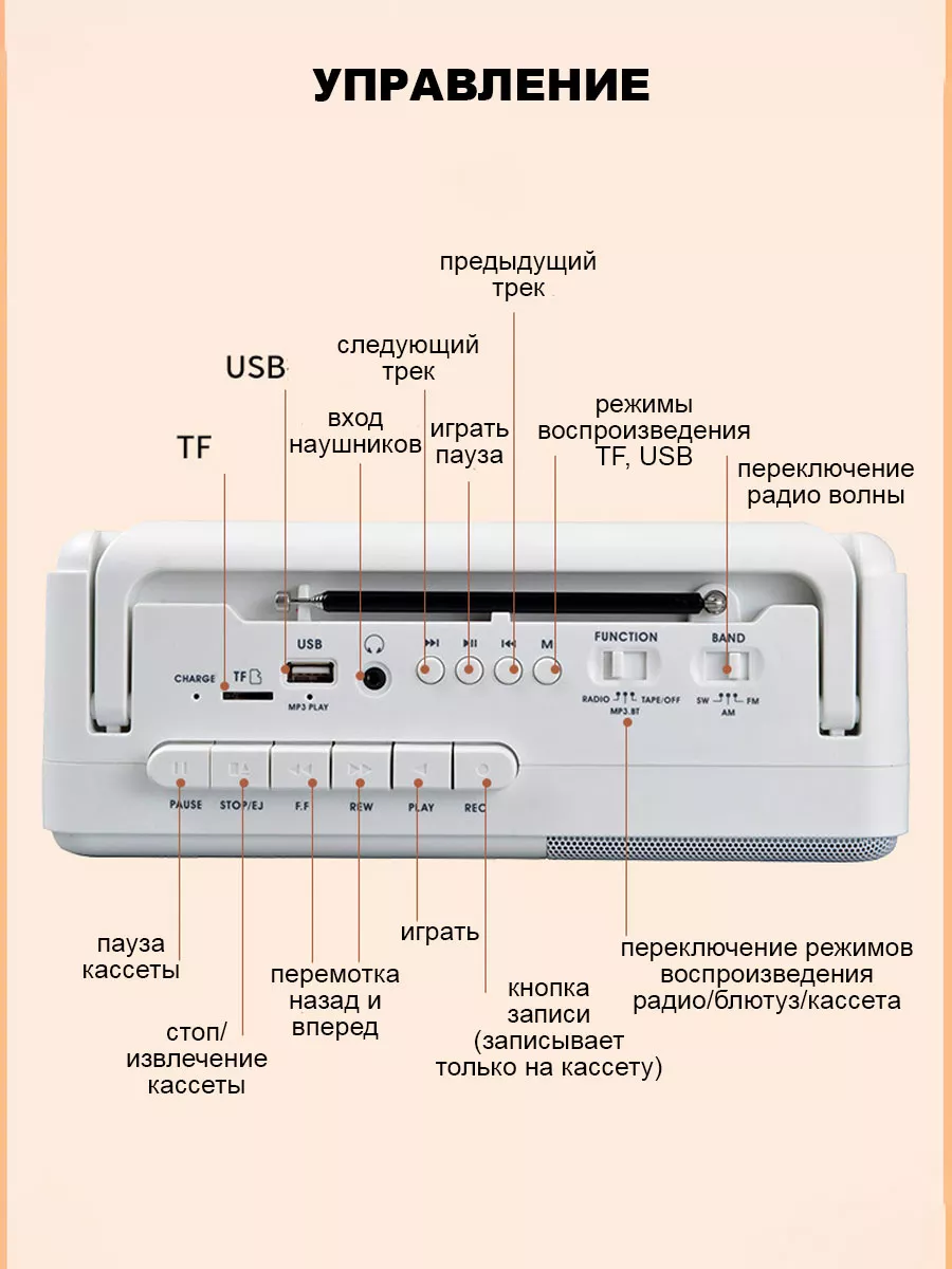 Кассетный магнитофон плеер радиоприемник блютуз MyLatso 176189357 купить за  2 730 ₽ в интернет-магазине Wildberries