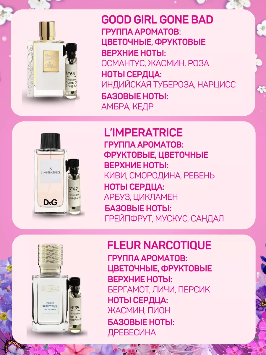 Духи женские сладкие стойкие масляные, набор пробников 19 шт Roshel Parfum  176213764 купить за 462 ₽ в интернет-магазине Wildberries