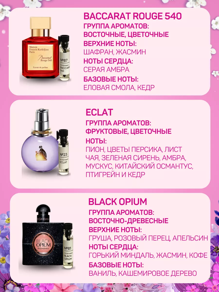 Духи женские сладкие стойкие масляные, набор пробников 19 шт Roshel Parfum  176213764 купить за 473 ₽ в интернет-магазине Wildberries