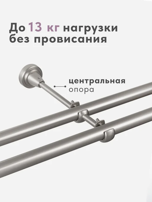 UG HOME Карниз для штор настенный двухрядный 3 метра, гардина, серый, фото 2