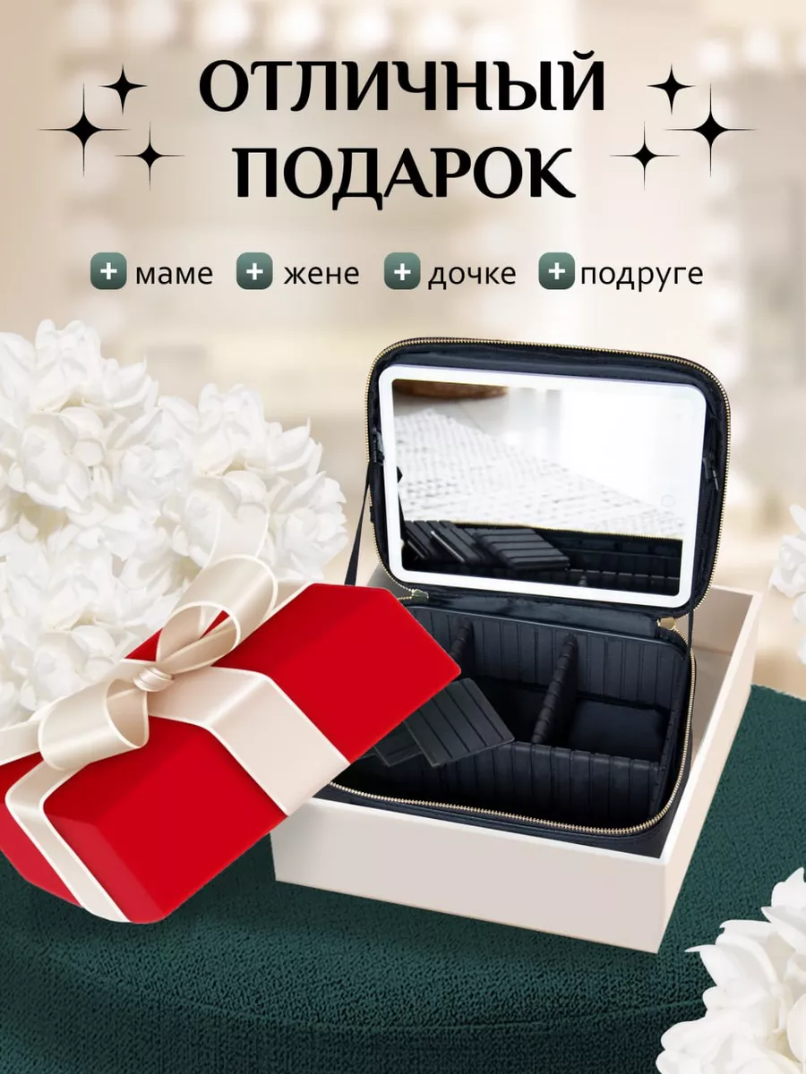 Косметичка большая дорожная с зеркалом и подсветкой Packket 176263844  купить за 2 791 ₽ в интернет-магазине Wildberries