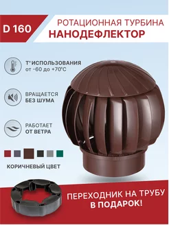 Дефлектор для вентиляции, Нанодефлектор 160 GERVENT 176282570 купить за 4 839 ₽ в интернет-магазине Wildberries