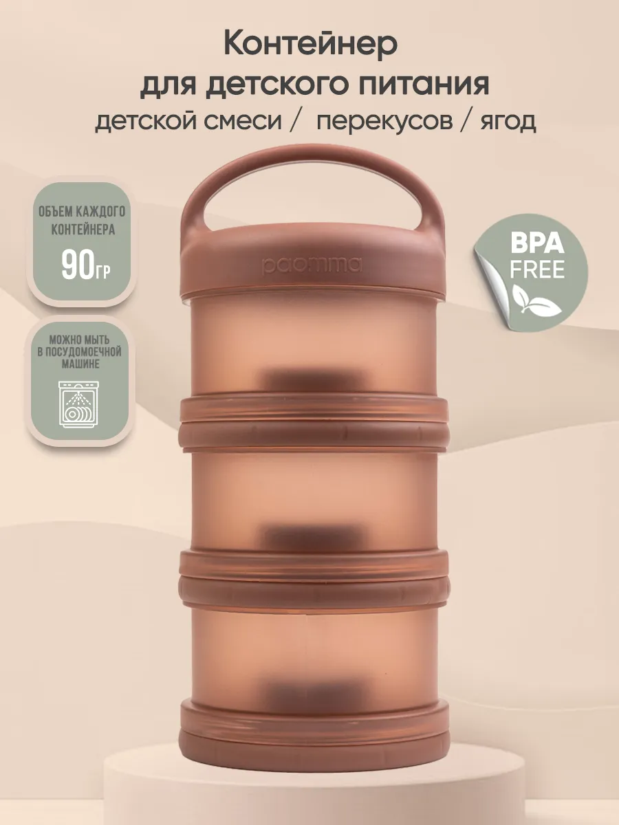 Контейнер для сухой...