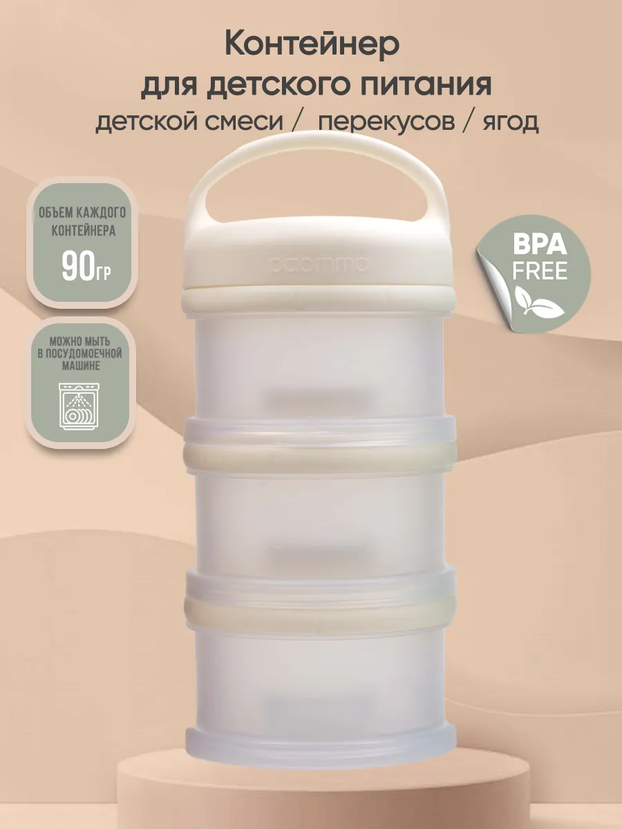Контейнер для молочной...
