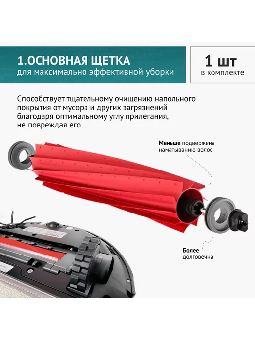 DOCTOR FILTERS Комплект Black 7шт. для робот-пылесоса Xiaomi Roborock Q7, 7 шт, фото 2