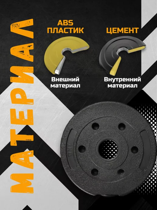 БАРФИТС Комплект композитных дисков для гантелей d26 1,5 кг х2, 2 кг, фото 3