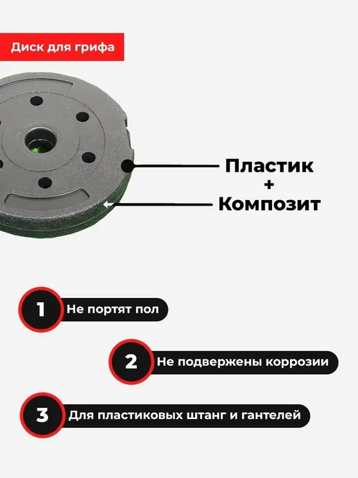 БАРФИТС Комплект композитных дисков для гантелей d26 1,5 кг х2, 2 кг, фото 8