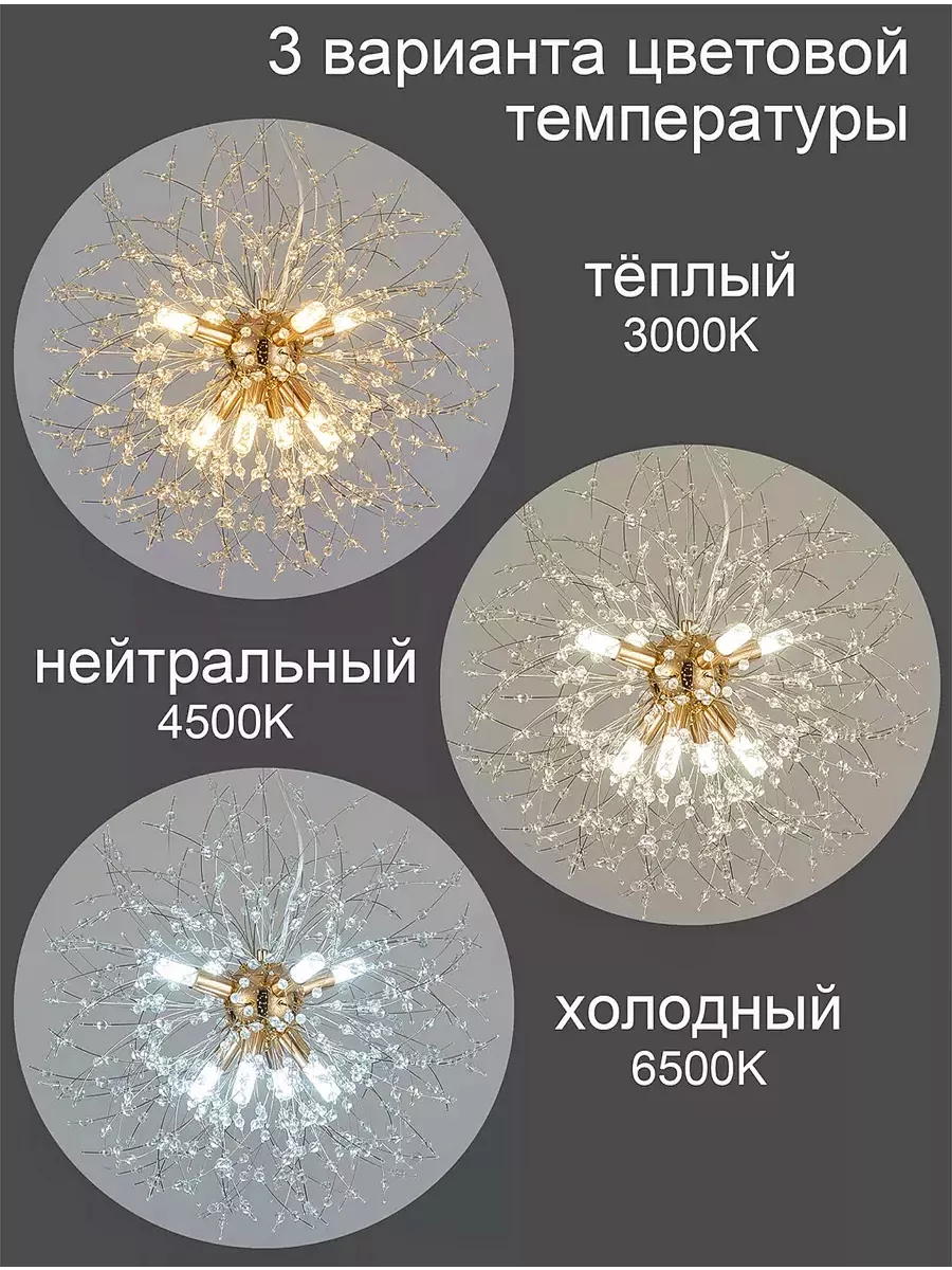 Люстра светодиодная хрустальная одуванчик AINE Light 176331629 купить за 5  986 ₽ в интернет-магазине Wildberries