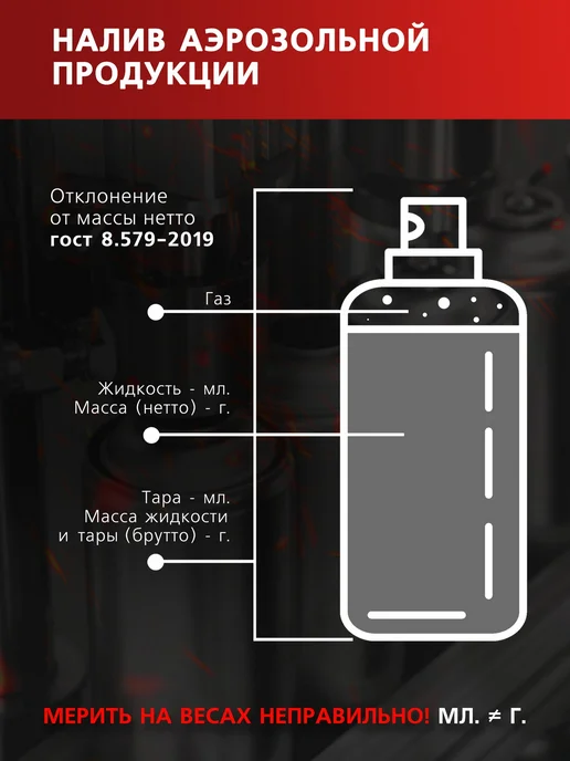 PLAK Полироль для приборных панелей 750 мл, Персик, 750 мл, фото 3