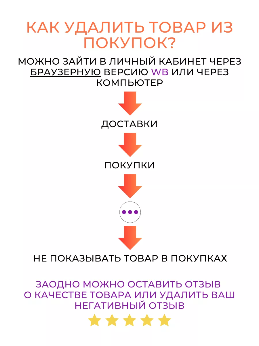 Почему мужчины пере­жи­вают из‑за размера члена и так ли​ он ва­жен на самом деле