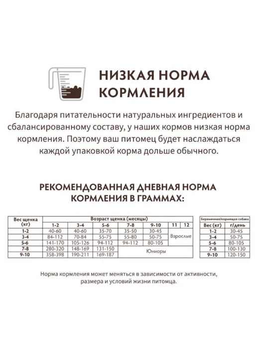 Сухой корм Grandorf' Недель для собак, щенки, ягненок, 10 кг, фото 5