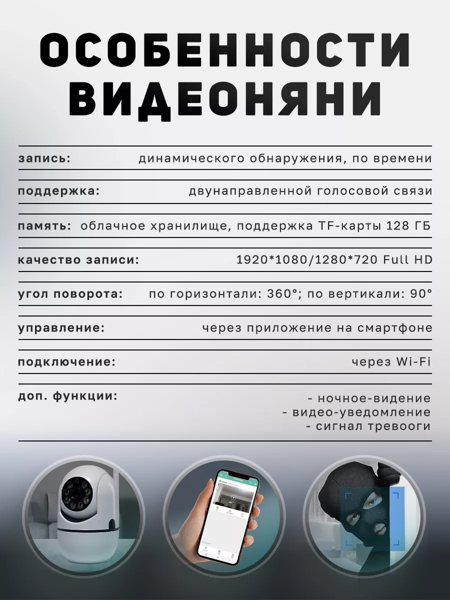 Камера видеонаблюдения видеоняня все для жизни 176371035 купить в  интернет-магазине Wildberries