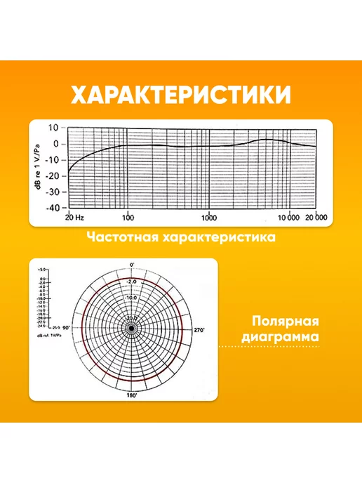 BOYA Микрофон петличка для телефона, черный, фото 5