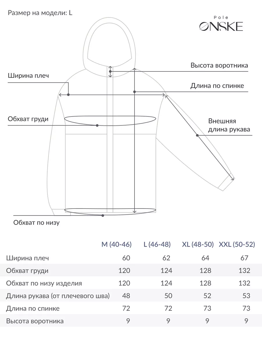Женская одежда в интернет-магазине kozharulitvrn.ru, купить одежду для женщин