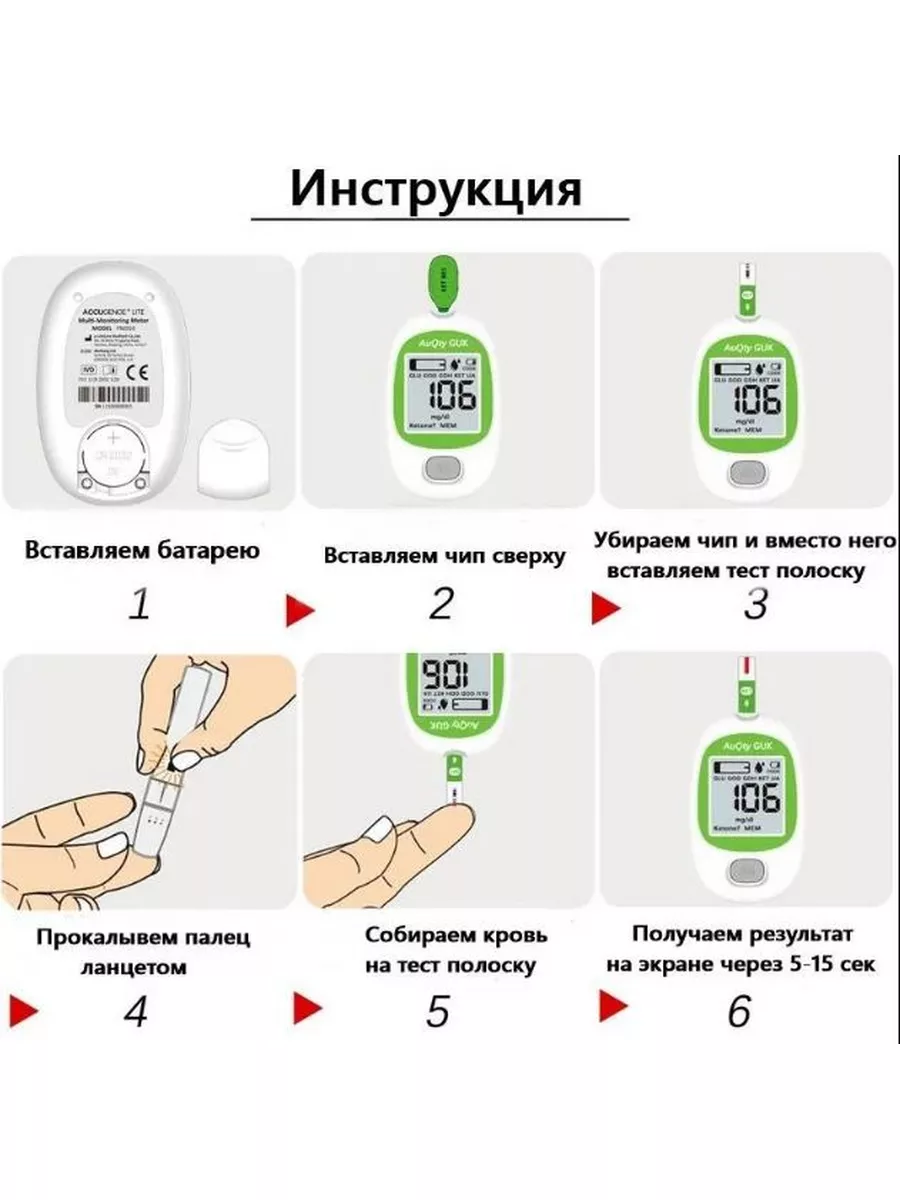 Глюкометр/Кетонометр/Анализатор мочевой кислоты AuQty 176395860 купить в  интернет-магазине Wildberries