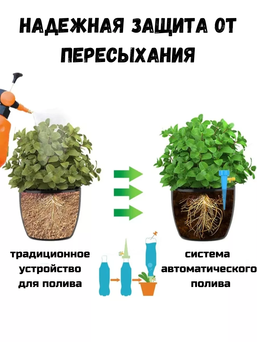 Внешние капельницы для капельного полива