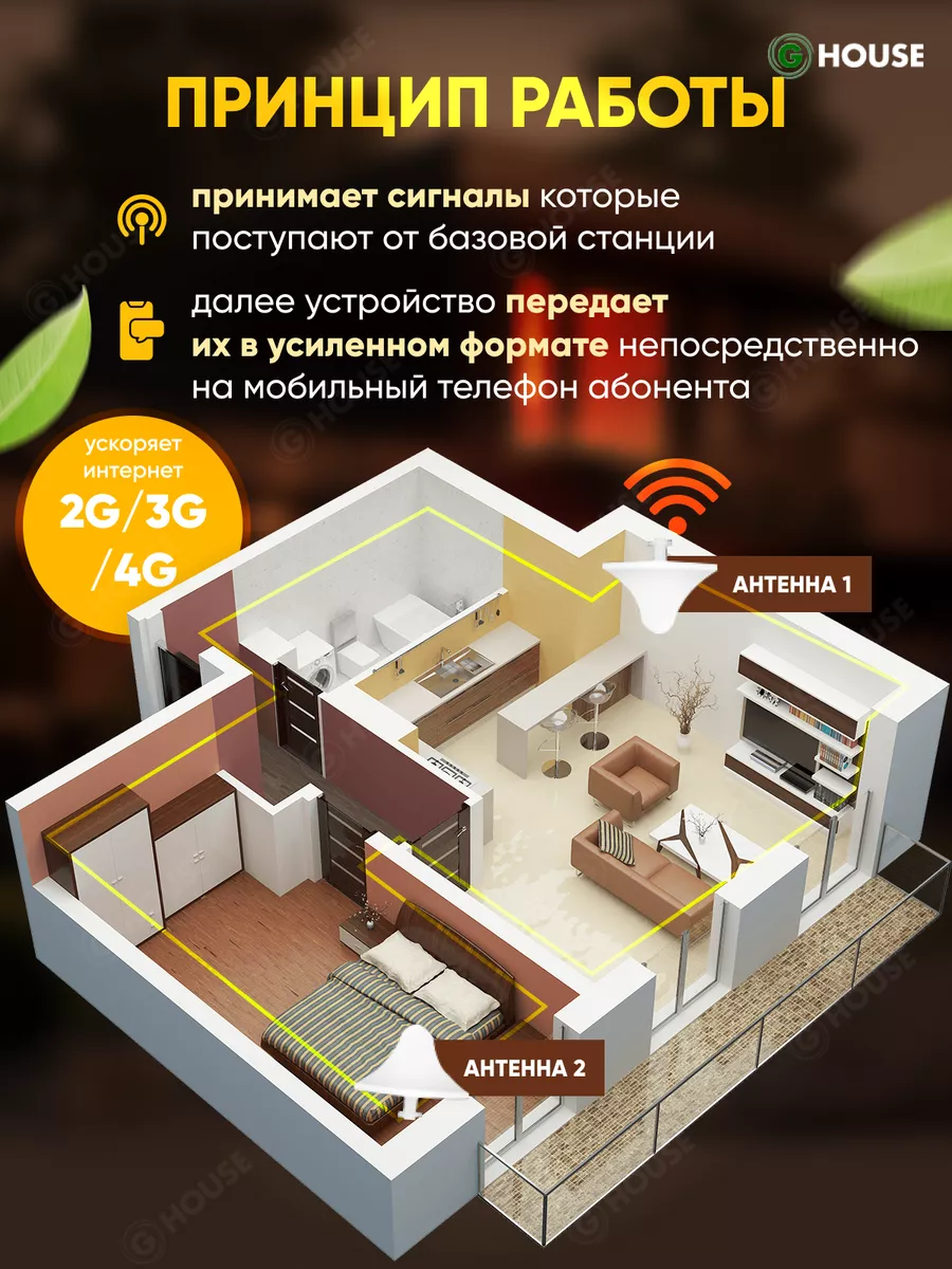 Усилитель сотовой связи и интернета TW-GDW2S G-House 176415654 купить за 5  411 ₽ в интернет-магазине Wildberries