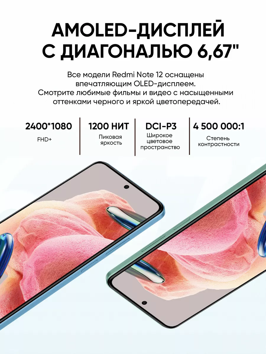 Смартфон Redmi Note 12 6 ГБ 128 ГБ РСТ Xiaomi 176428597 купить в  интернет-магазине Wildberries