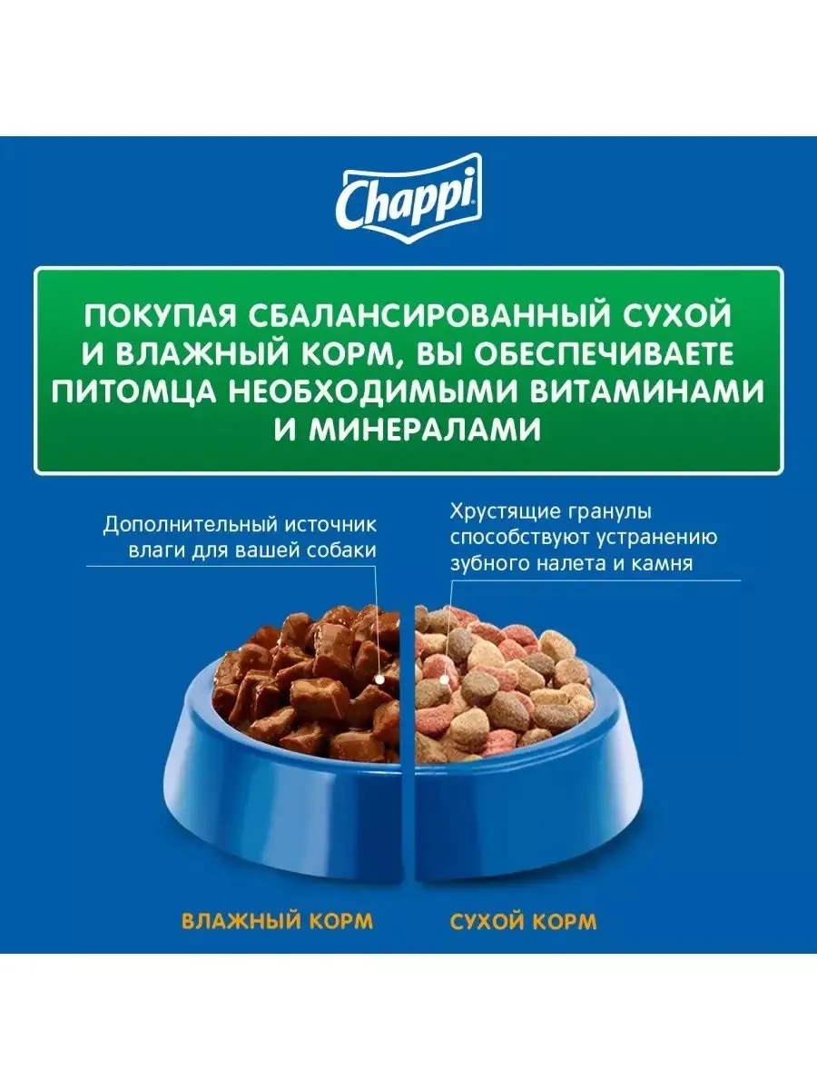 Сухой корм для собак Чаппи Мясной обед, 15 кг Chappi 176465024 купить в  интернет-магазине Wildberries