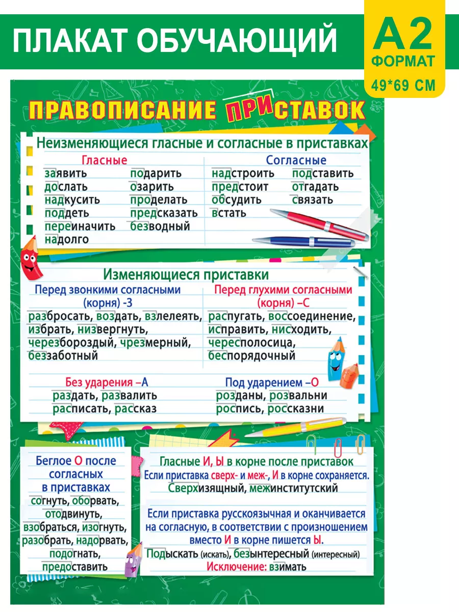 Плакат Правописание приставок на стену для школы 1 сентября СтильМаркет  176493177 купить за 216 ₽ в интернет-магазине Wildberries