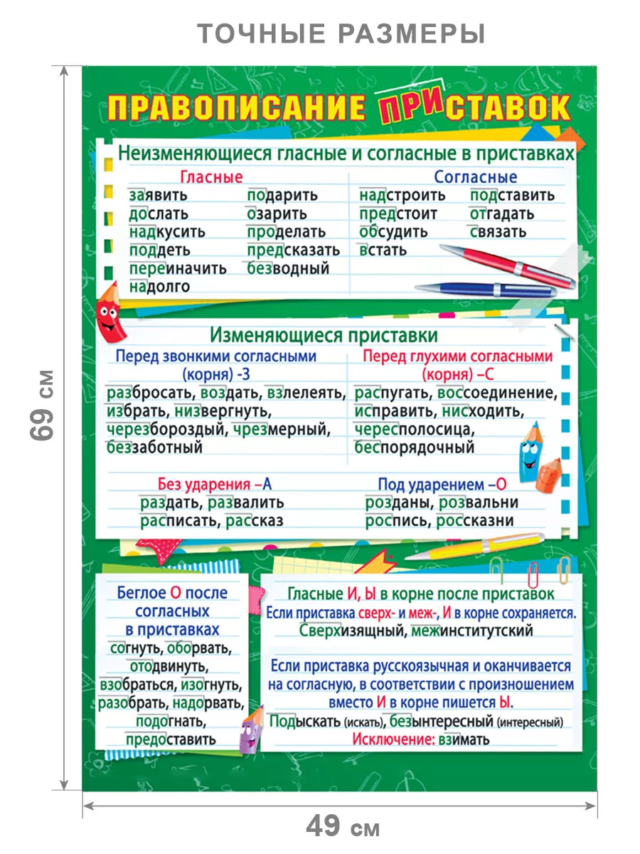 Плакат Правописание приставок на стену для школы 1 сентября СтильМаркет  176493177 купить за 216 ₽ в интернет-магазине Wildberries