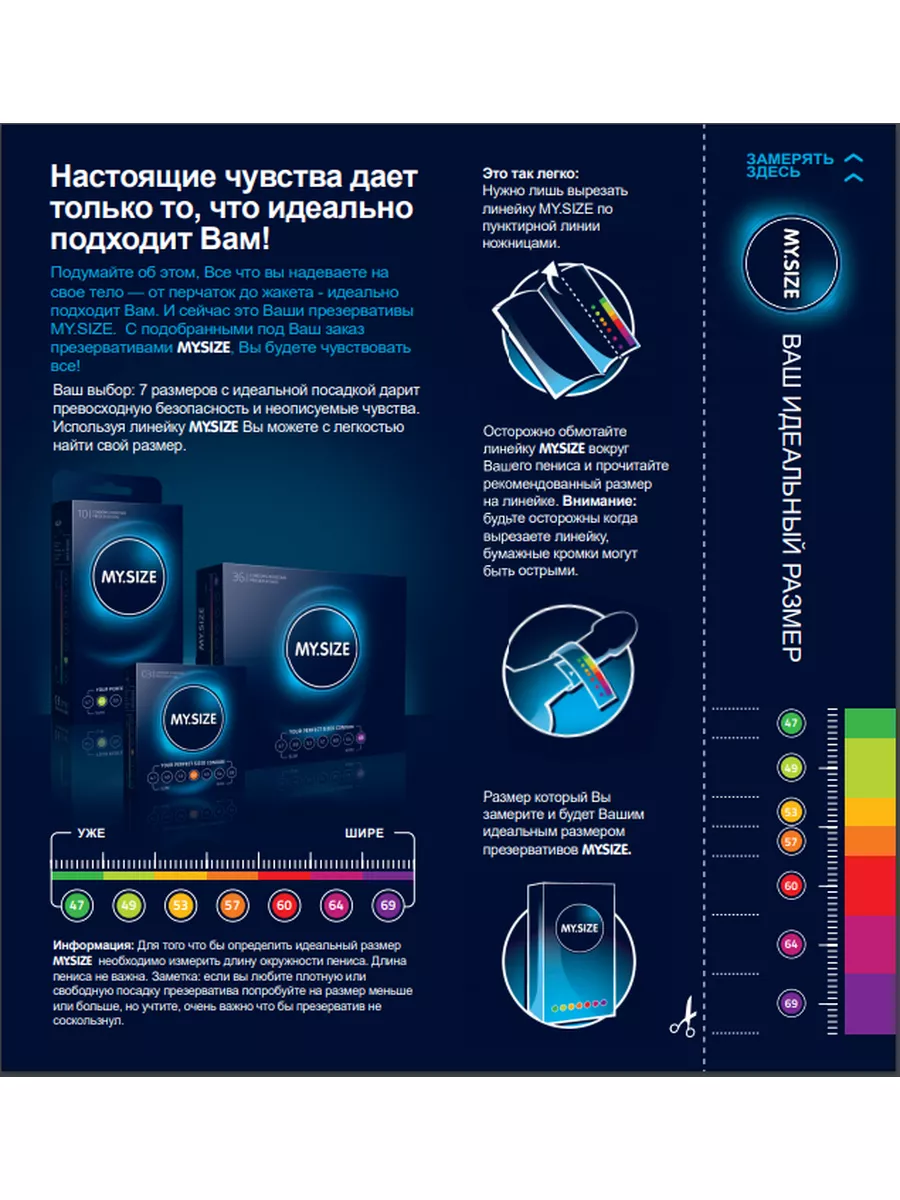 Презервативы