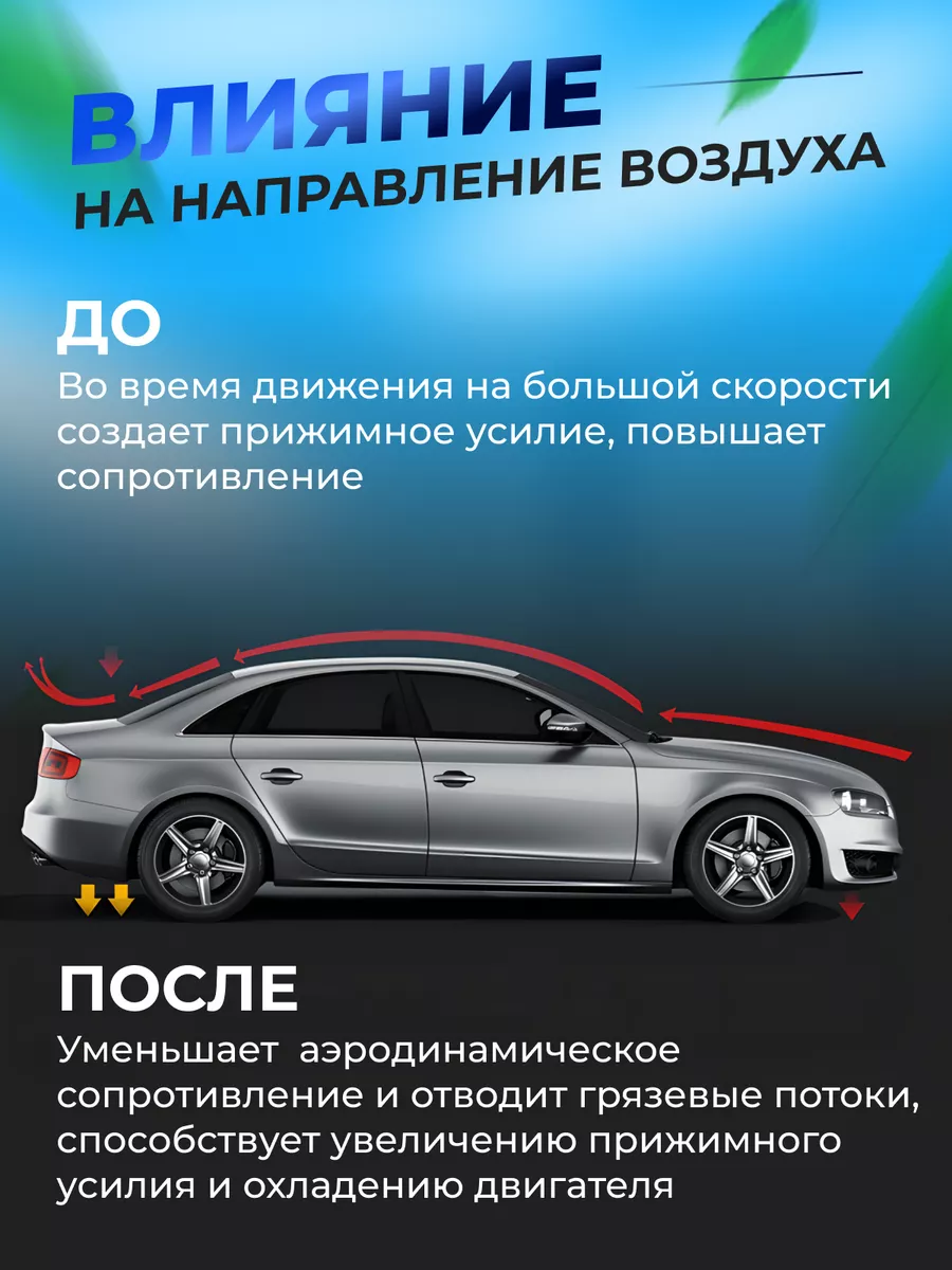 Лип спойлер на автомобиль универсальный PETROMARKET 176521126 купить за 489  ₽ в интернет-магазине Wildberries