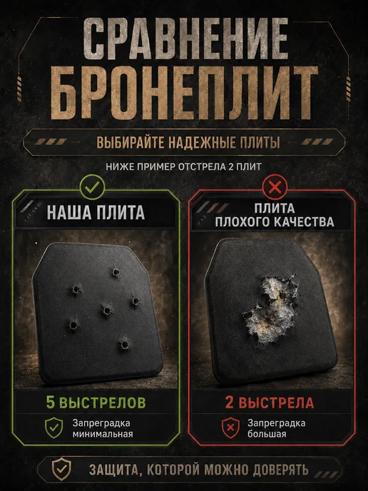 ТОЧКА ПРИЦЕЛА Бронеплита для бронежилета Бр 5 Бронепластина БР5, серый, фото 6