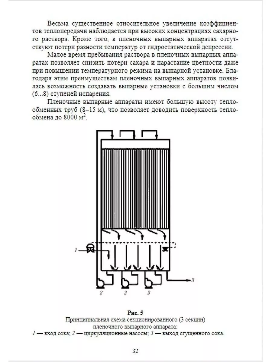 Тепловые схемы выпарной установки сахарного завода Издательство Лань  176533619 купить в интернет-магазине Wildberries