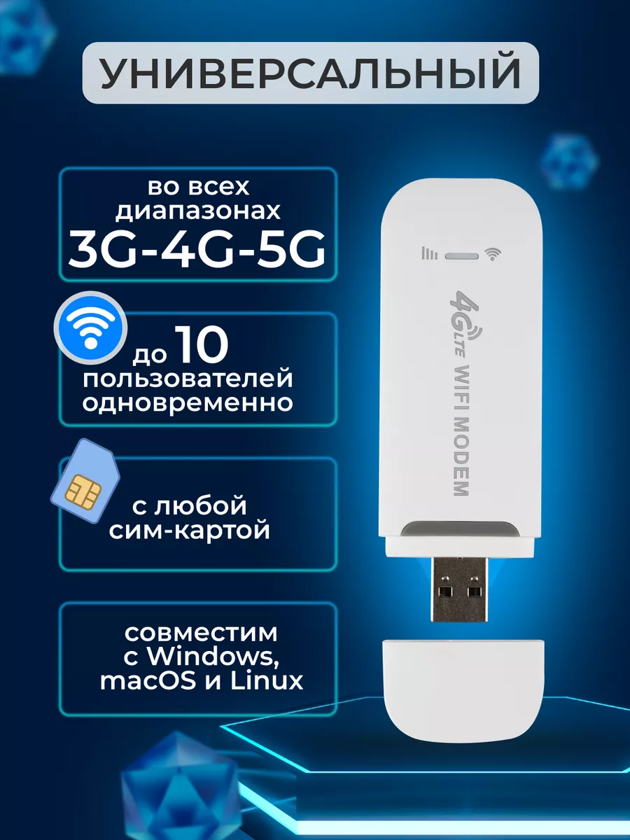 USB Модем 4G WiFi роутер для ноутбука Bestint 176558900 купить за 736 ₽ в  интернет-магазине Wildberries